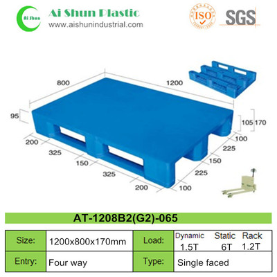 No.65 Flat Top Rack Plastic Pallet