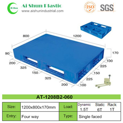 No.60 Flat Cross Deck Plastic Pallet