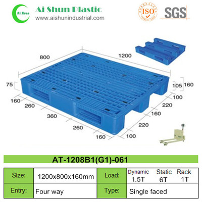 No.61 Three Skids Plastic Pallet