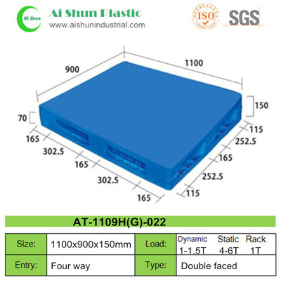 No.22 Flat Double sides Plastic Pallet